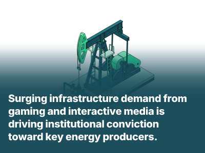Two Oil & Gas Names Dominating Analyst Buy Lists