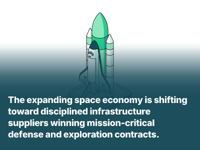Two Top-Rated Aerospace & Defense Picks