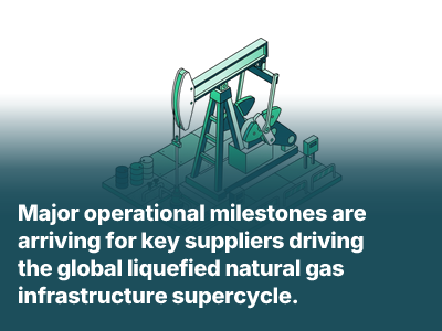 Connecting The Grid: Two Infrastructure Names Ahead Of Key Earnings